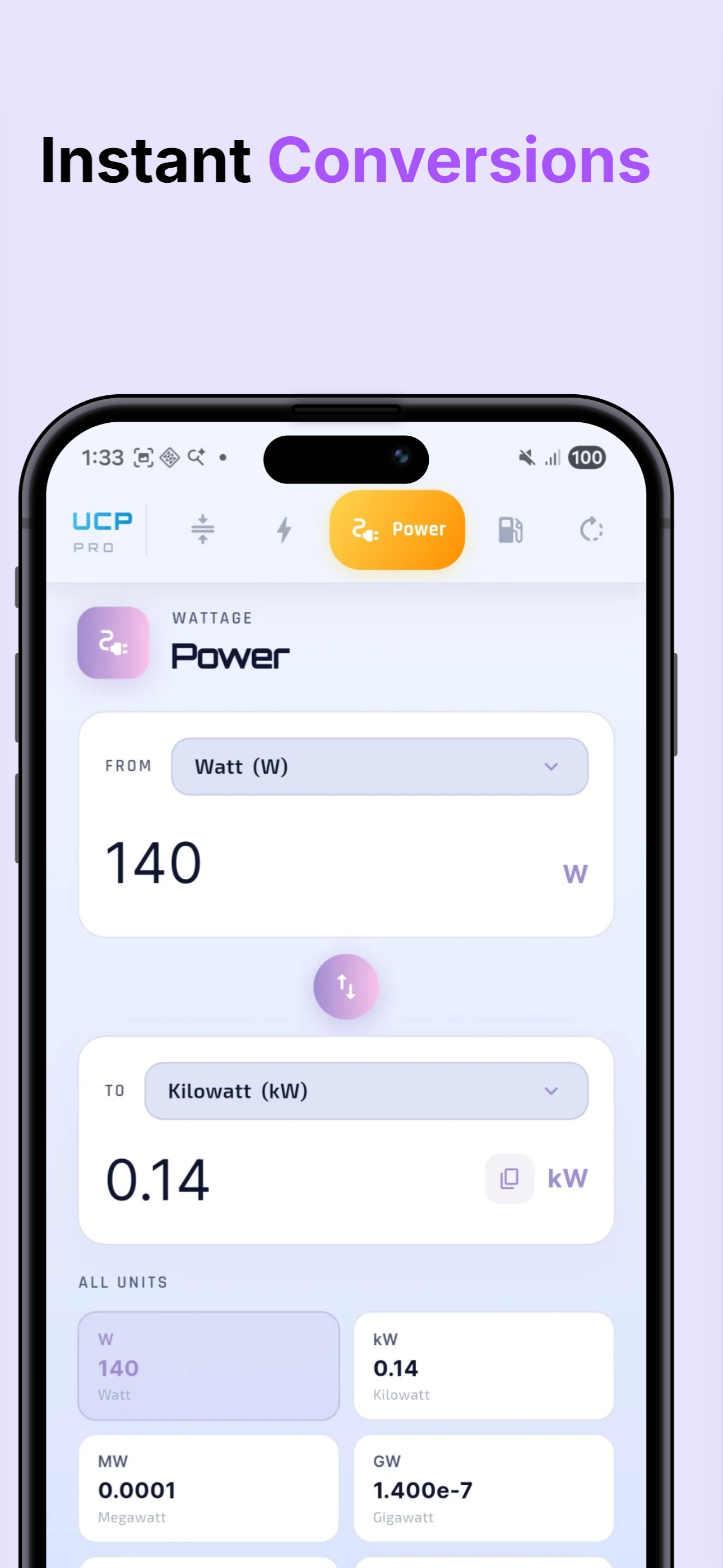 Power converter showing 140 watts to 0.14 kilowatts with MW and GW equivalents